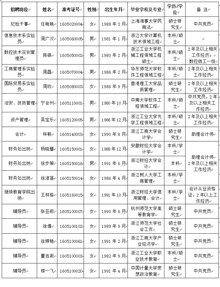 1468335513768117.jpg 33.jpg